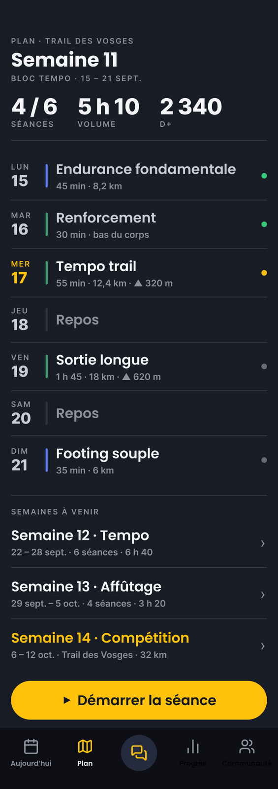 Le plan d'entraînement SORUN organisé sur une semaine